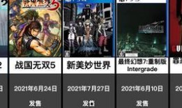 ps5最新爆料日本游戏,日本游戏大作集结，引领次世代游戏体验新篇章